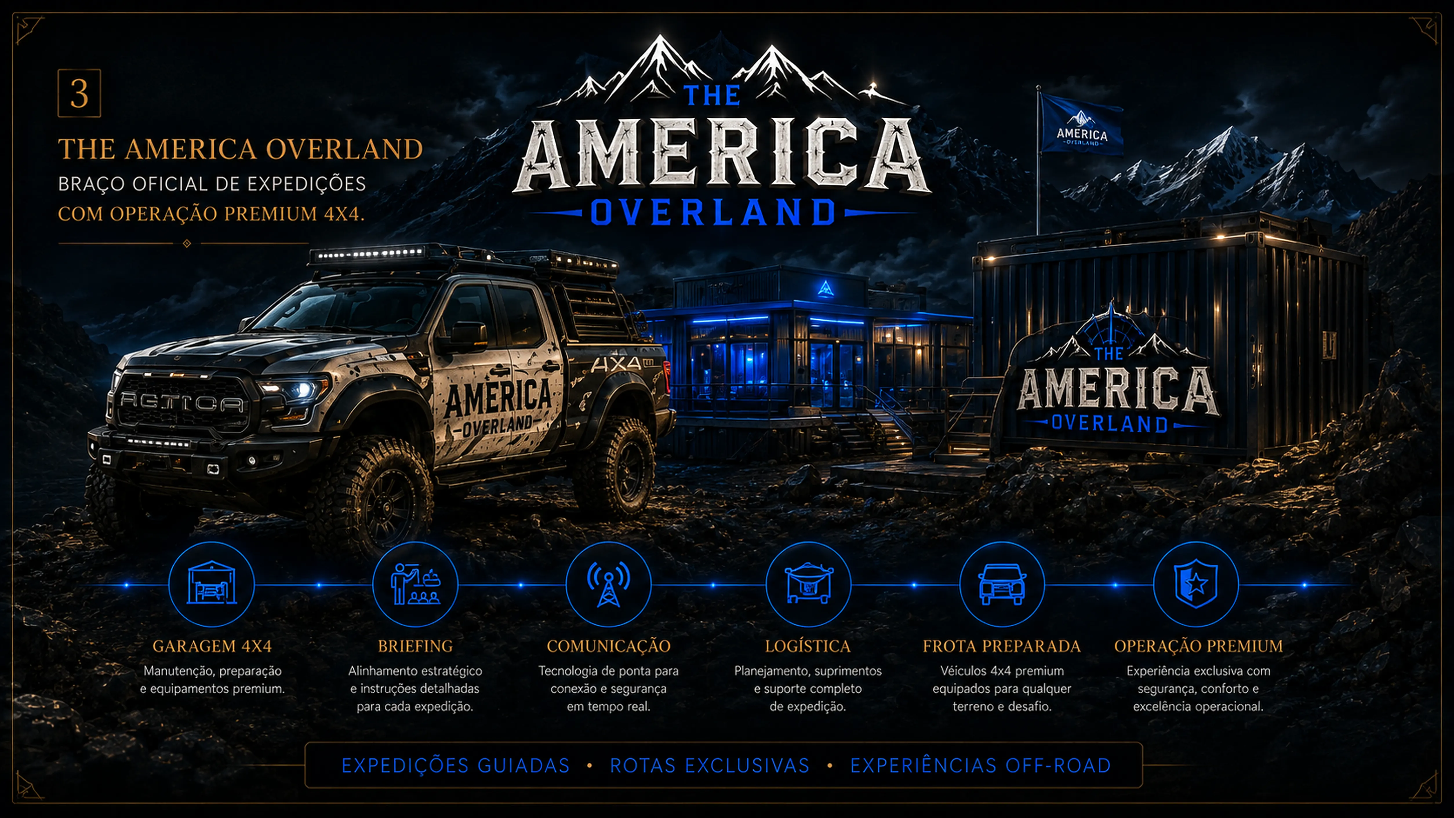 The America Overland